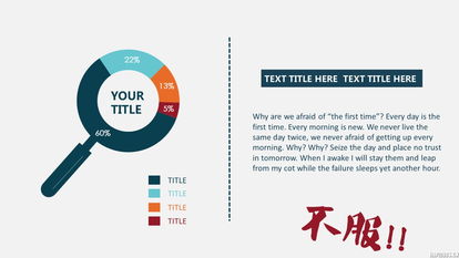 图表失控，PPT创作的一天之旅
